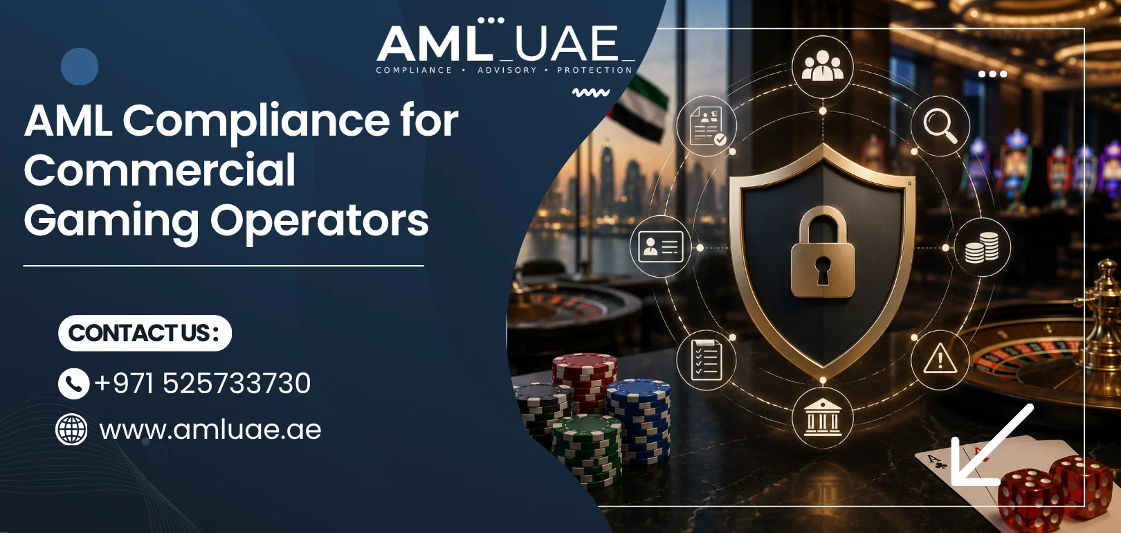 AML compliance gaming operators UAE