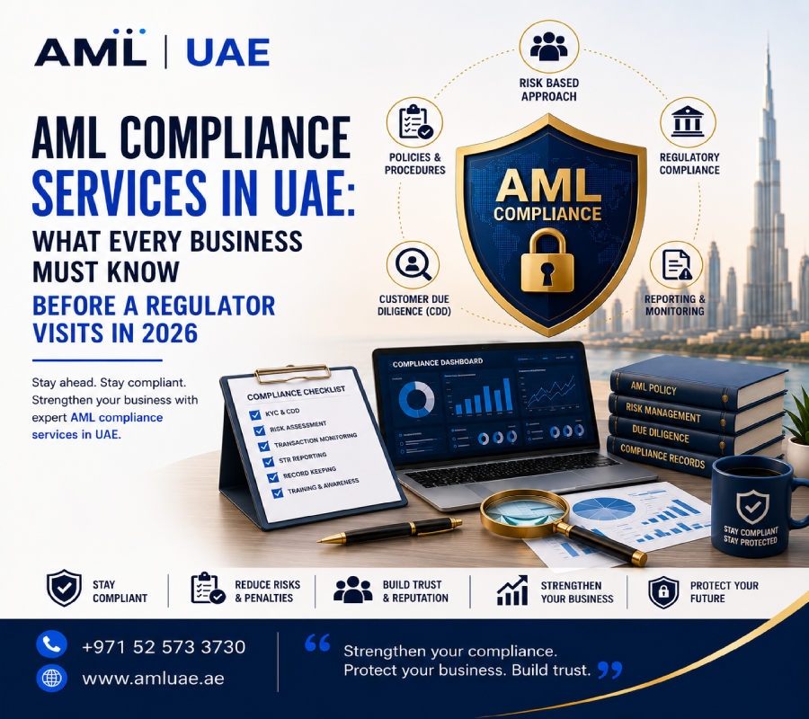 aml compliance services