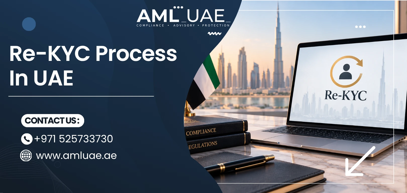 Re-KYC process in UAE AML Compliance