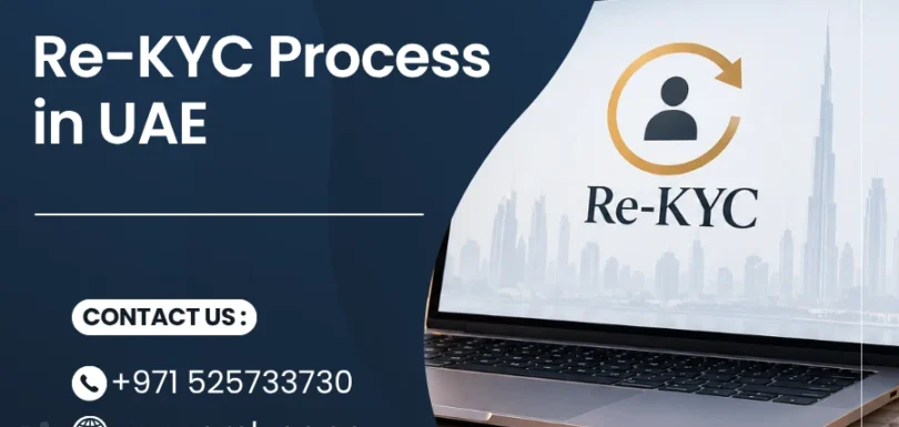 Re-KYC process in UAE AML Compliance